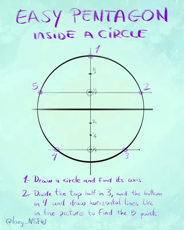 Silly little tutorial - watch until the end (OC)