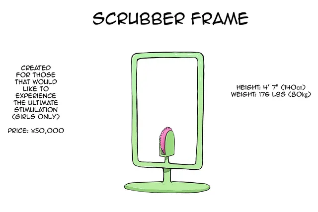 Scrubber Frame (Frame Cycler)