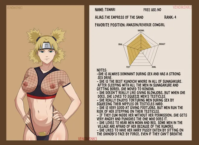 Hey! The slutty Naruto AU is back! We continue with the sand empress, Temari!