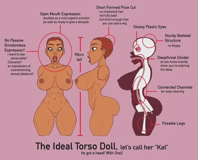 The Ideal Torso Doll