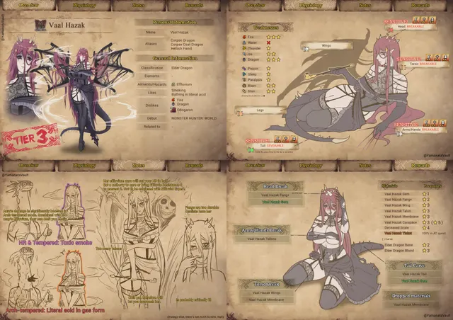 Vaal Hazak, my most controversial design yet according to the comments.